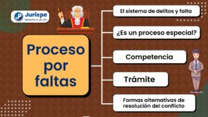 Es Necesario Abogado para Recurrir un Juicio de Faltas es-necesario-abogado-para-recurrir-un-juicio-de-faltas
