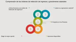¿A qué abogado acudir por temas de trading? a-que-abogado-acudir-por-temas-de-trading