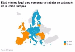 a-que-edad-es-legal-trabajar-en-espana