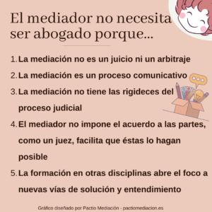 Cuándo Debe Participar el Abogado en la Mediación Familiar cuando-debe-participar-el-abogado-en-la-mediacion-familiar