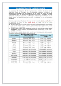 ¿Es Compatible Ingresos Juez de Paz y Pensionista? es-compatible-ingresos-juez-de-paz-y-pensionista