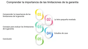 ¿Es Legal Cobrar Desplazamiento en Garantía? es-legal-cobrar-desplazamiento-en-garantia