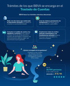 ¿Es Legal Cobrar Gastos por Devolución de Recibos? es-legal-cobrar-gastos-por-devolucion-de-recibos