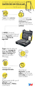 para-poder-localizar-un-movil-tiene-que-autorizarlo-un-juez